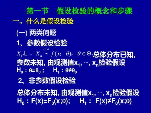《概率论》第六章假设检验