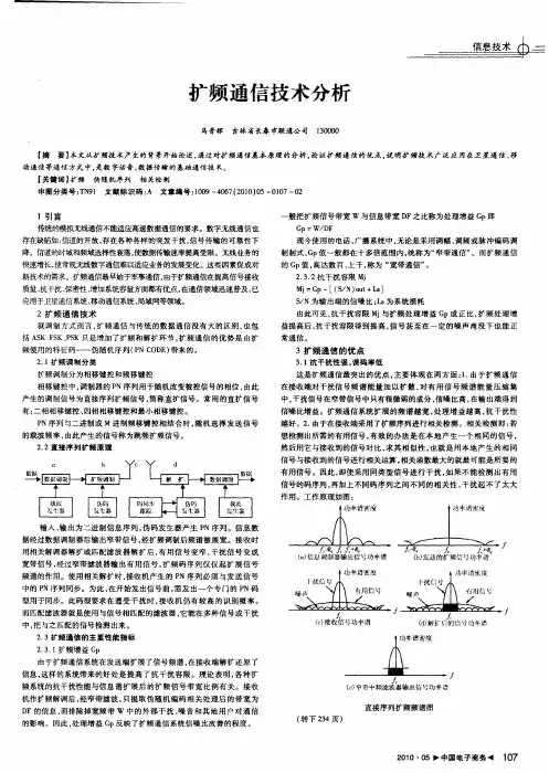 扩频通信技术分析