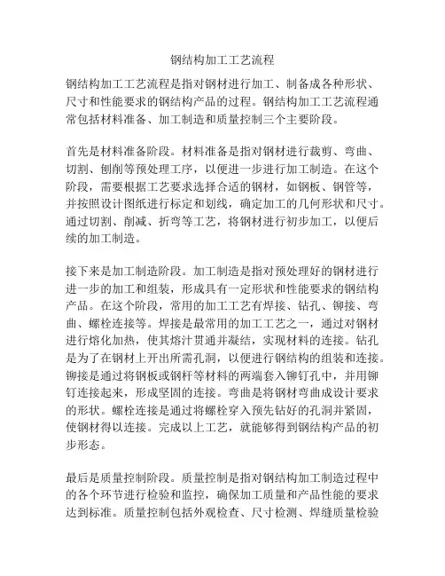 钢结构加工工艺流程