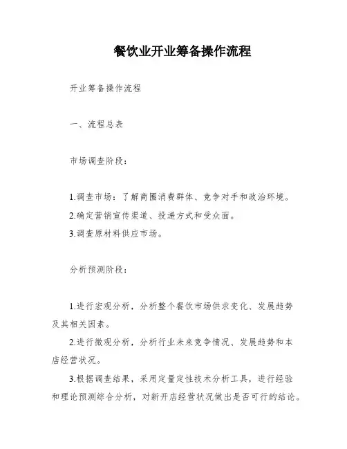 餐饮业开业筹备操作流程
