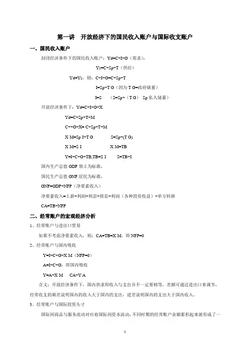 国际金融讲义
