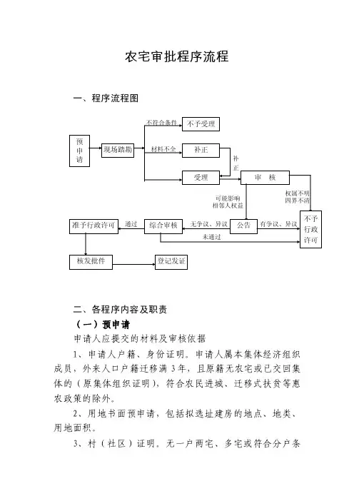 农宅审批程序流程