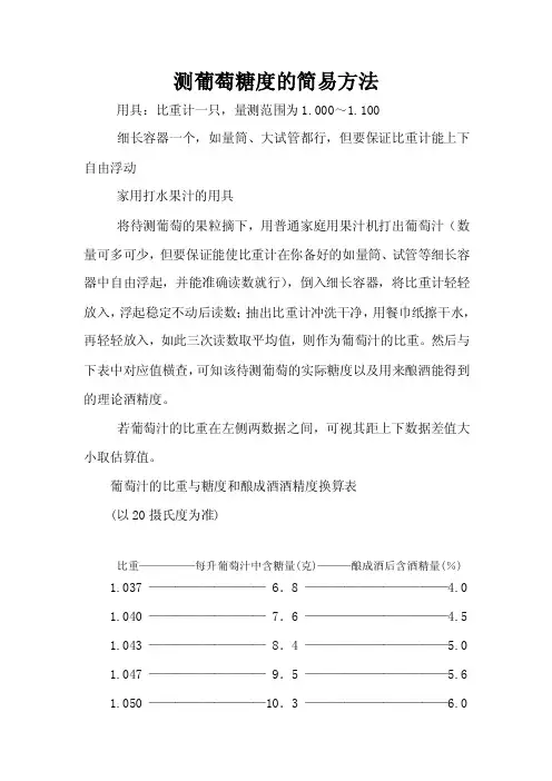 测葡萄糖度的简易方法