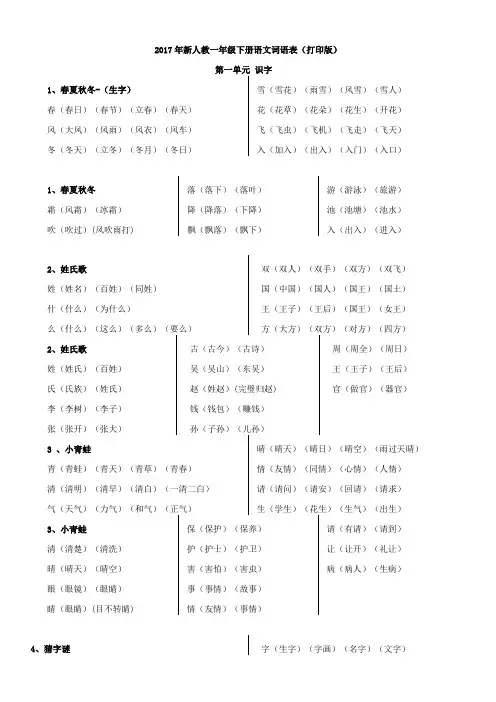 新人教一年级下册语文词语表(打印版)