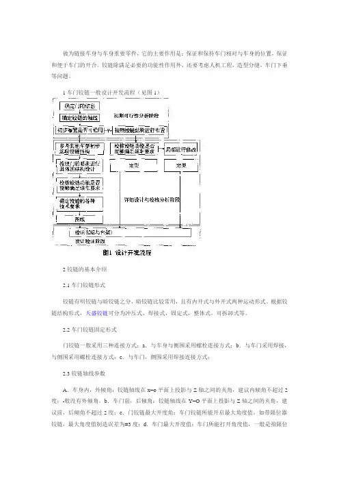 车门铰链构造及设计介绍