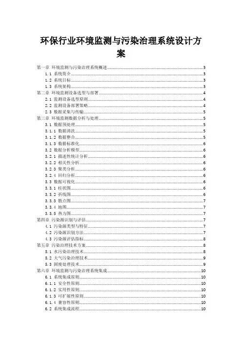 环保行业环境监测与污染治理系统设计方案