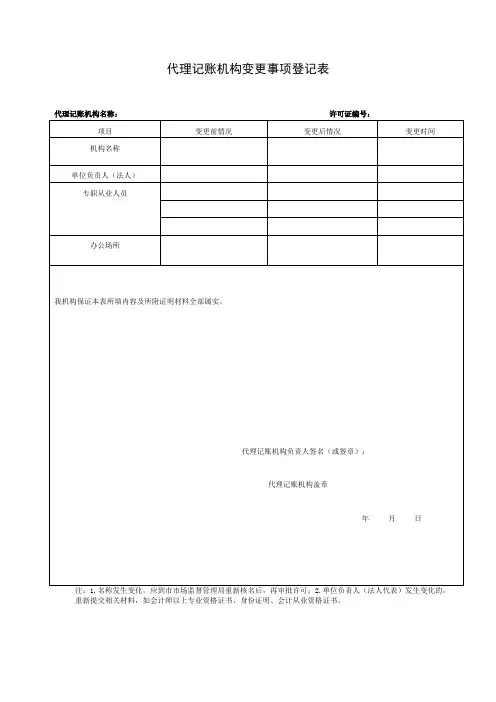 代理记账机构变更事项登记表【模板】