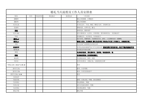 婚礼当天流程及工作人员安排表