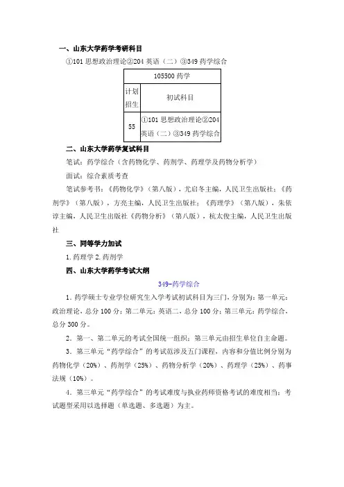 山东大学药学考研科目