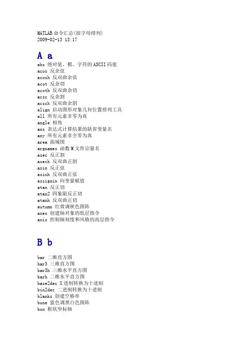matlab指令大全(按字母)
