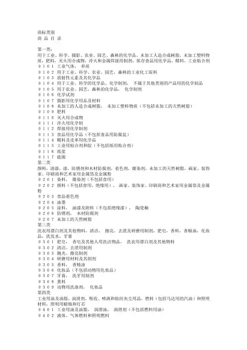 国际商标类别1-45