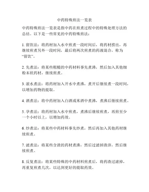 中药特殊煎法一览表