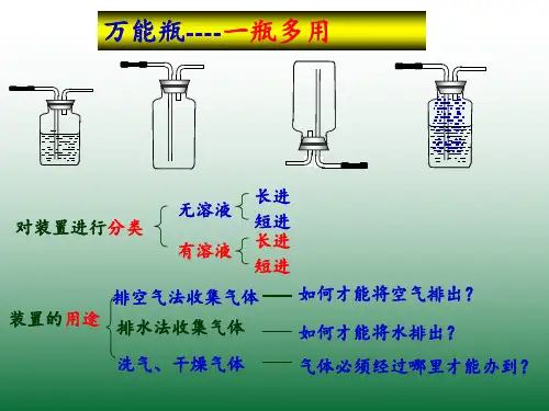 万能瓶(多功能瓶)的使用方法