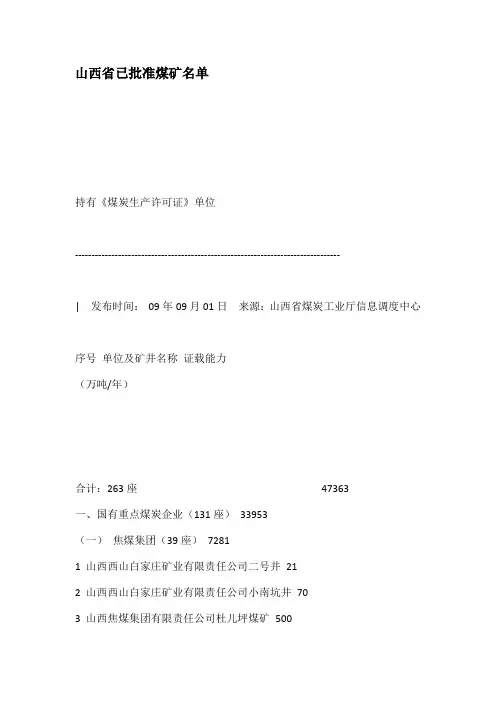 山西省已批准煤矿名单