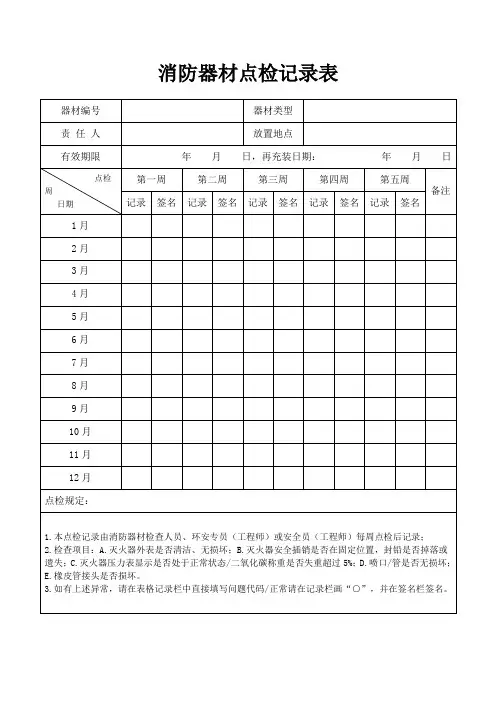 消防器材点检记录表模板