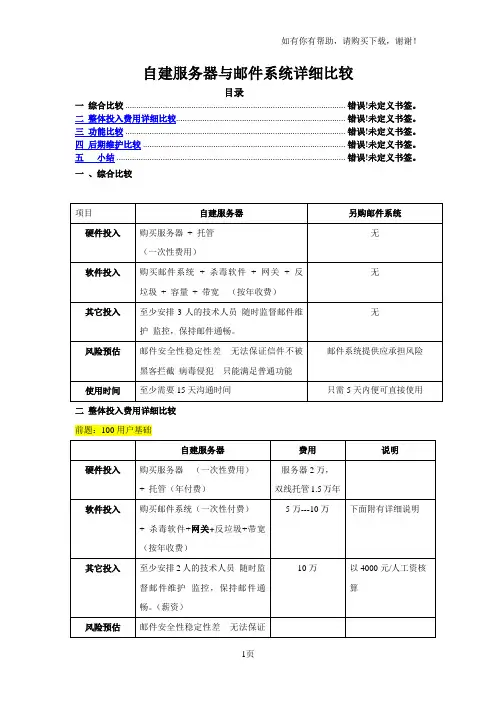 自建服务器与邮件系统详细比较