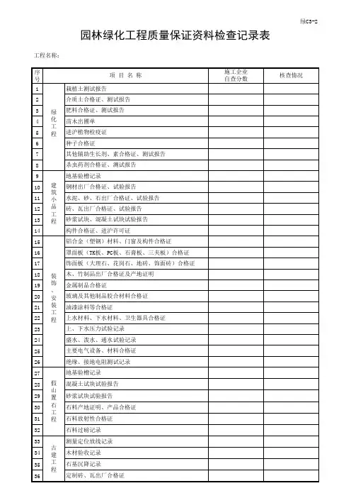 13园林绿化工程质量保证资料检查记录表