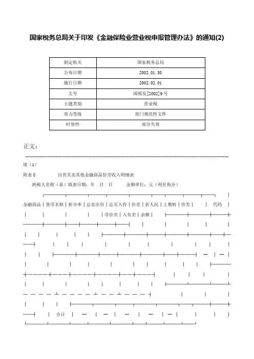 国家税务总局关于印发《金融保险业营业税申报管理办法》的通知(2)-国税发[2002]9号