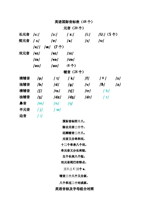 英语音标总表
