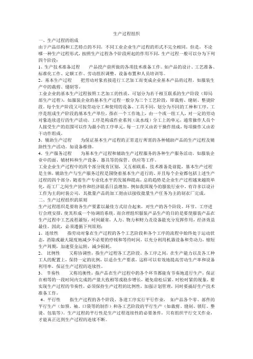 生产过程组织