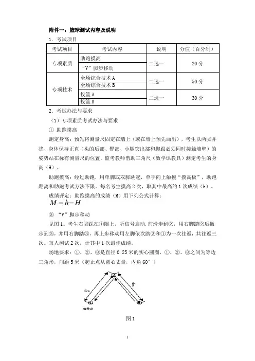 篮球测试内容及说明