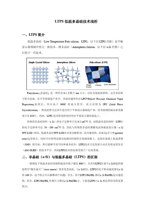 LTPS低温多晶硅技术浅析