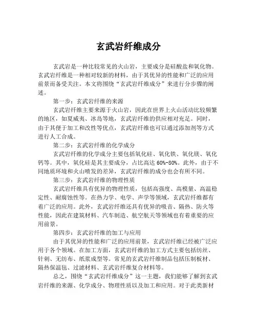 玄武岩纤维成分