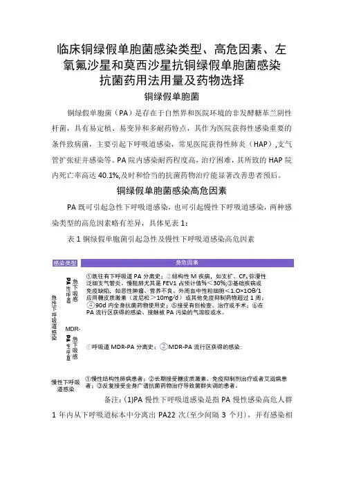 临床铜绿假单胞菌感染类型高危因素左氧氟沙星和莫西沙星抗铜绿假单胞菌感染抗菌药用法用量及药物选择