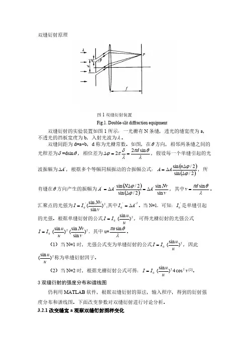 【免费下载】夫琅禾费双缝衍射的原理