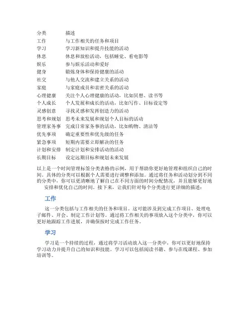 时间管理标签分类表格