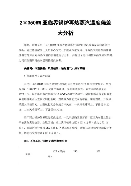 2×350MW亚临界锅炉再热蒸汽温度偏差大分析