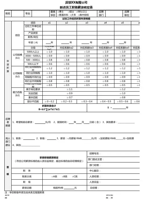 新进员工职级薪资核定表excel模板