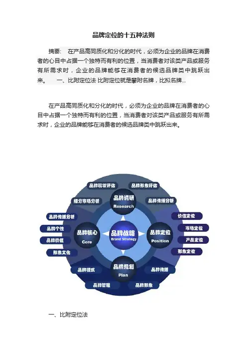 品牌定位的十五种法则