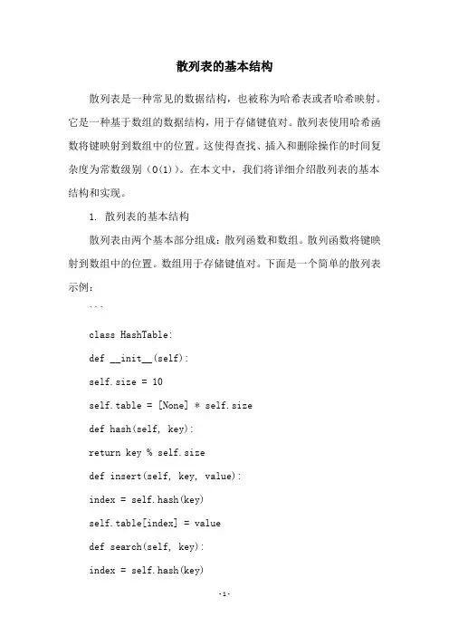散列表的基本结构