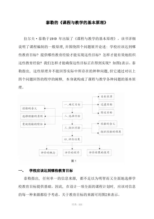 泰勒的+课程与教学的基本原理+