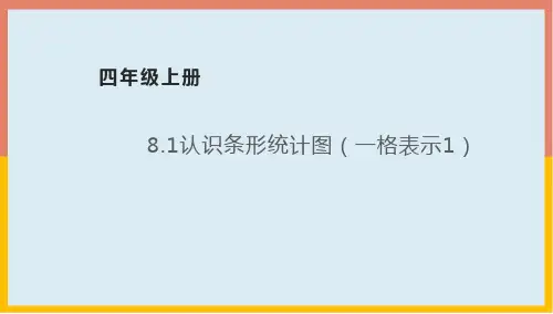 认识条形统计图(一格表示1)课件1-四年级数学上册-青岛版