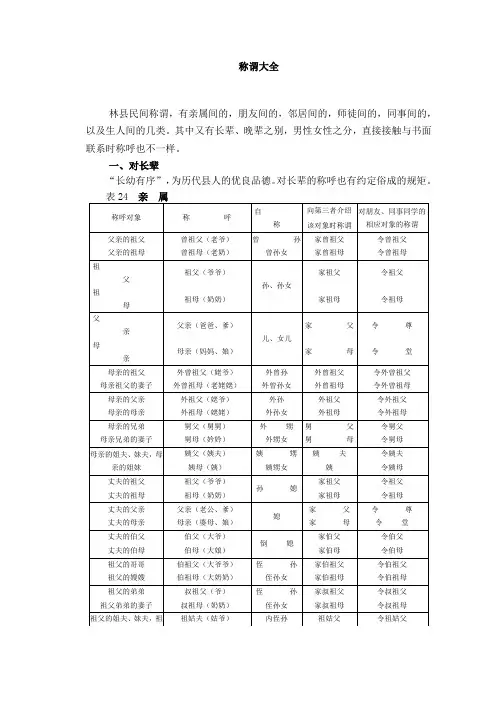 称谓(称呼)大全