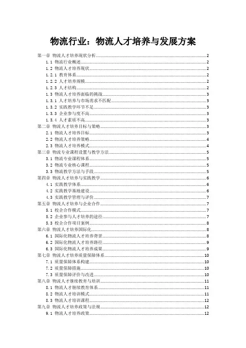 物流行业：物流人才培养与发展方案