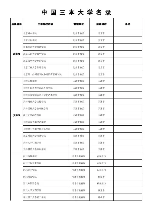 中国三本大学名录(属地版)