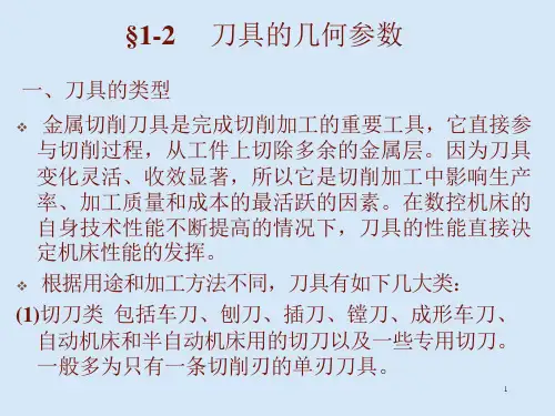 刀具几何参数及其作用ppt课件
