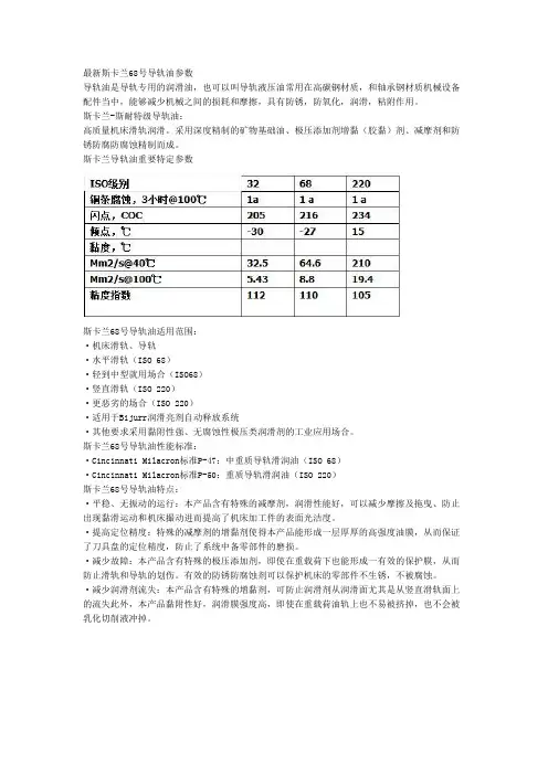 最新斯卡兰68号导轨油参数