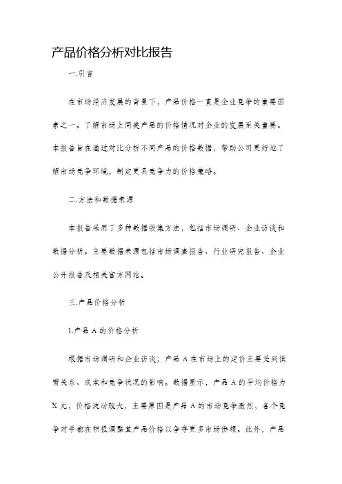 产品价格分析对比报告