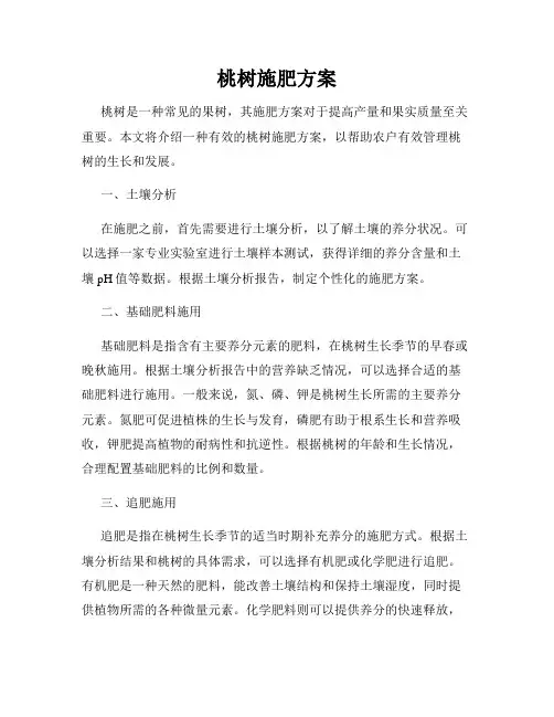 桃树施肥方案