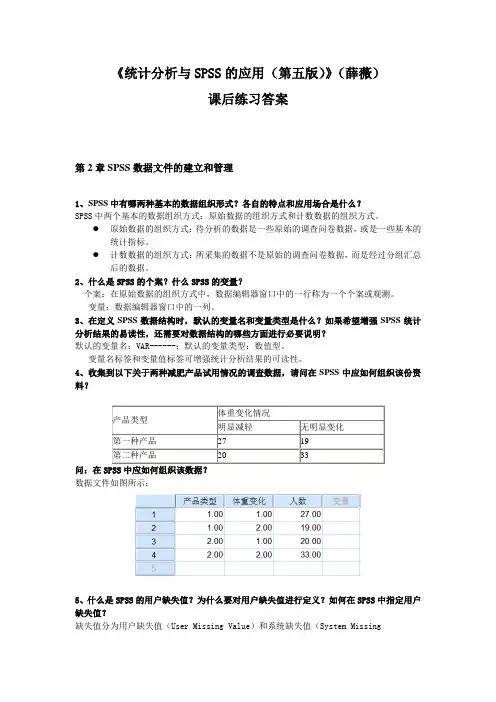 《统计分析与SPSS的应用(第五版)》课后练习答案(第2章)