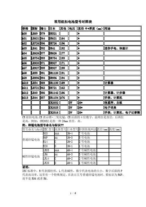 常用纽扣电池型号对照表