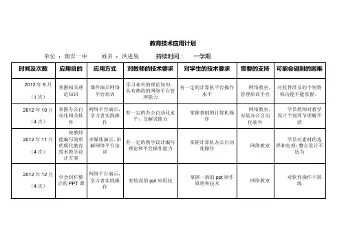 教育技术应用计划和学习计划