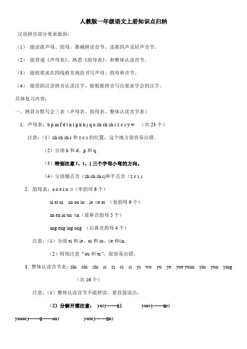 人教版一年级语文上册知识点整理(可下载打印)