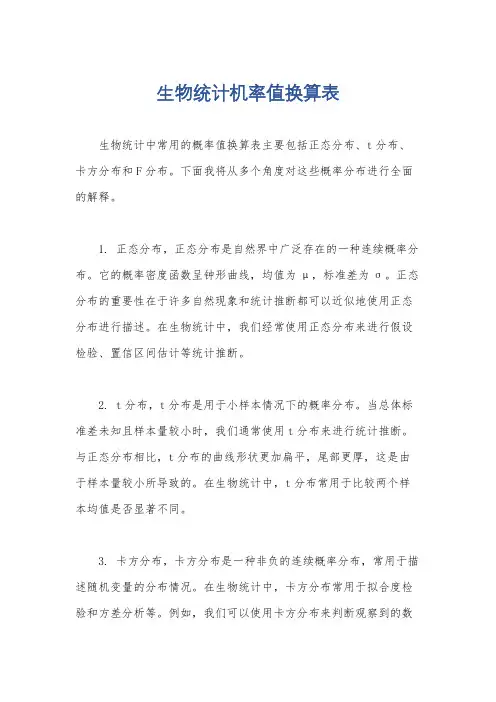 生物统计机率值换算表