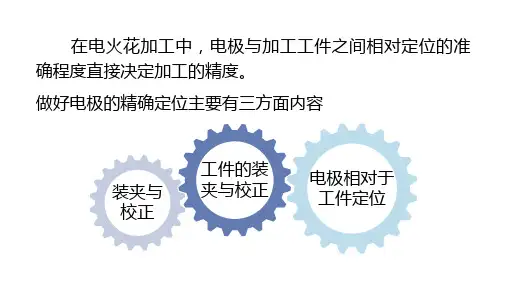 4.2.24.2.2电极装夹与校正