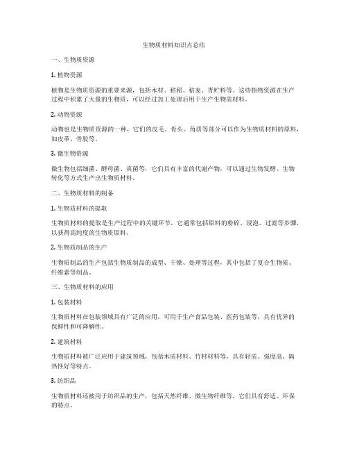 生物质材料知识点总结